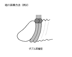$B%U%)%